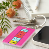 Kerttu periodieke lijst - naam het sleutelwoord sleutelhanger (Voorkant Rechts)