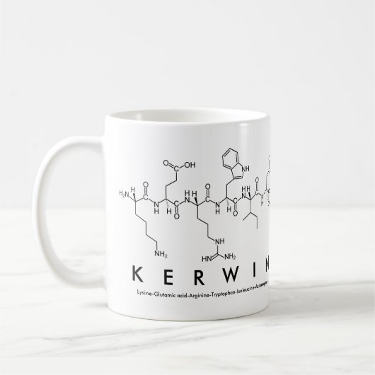Kerwin peptide name mok (Links)