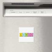 Kerwin periodieke lijstnaam magnet (Insitu (Vaatwasser))