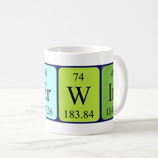 Kerwin periodieke lijstnaam mok (Voorkant rechts)