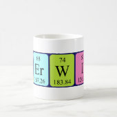 Kerwin periodieke lijstnaam mok (Center)