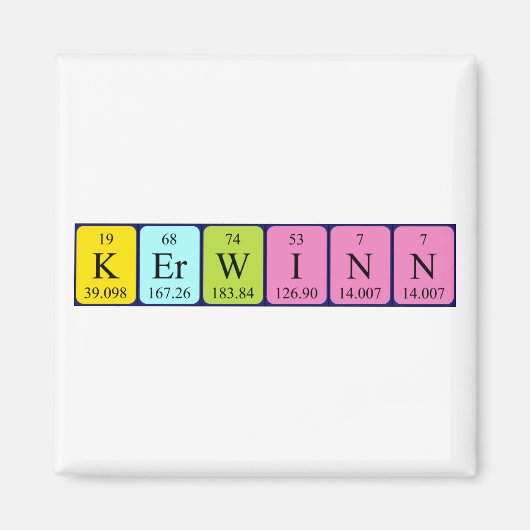 Kerwinn periodieke lijstnaam magnet (Voorkant)