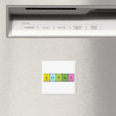 Kerwinn periodieke lijstnaam magnet (Insitu (Vaatwasser))