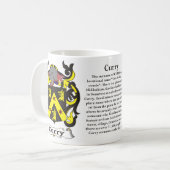 Kery Family Coat of Arms Mok (Voorkant links)