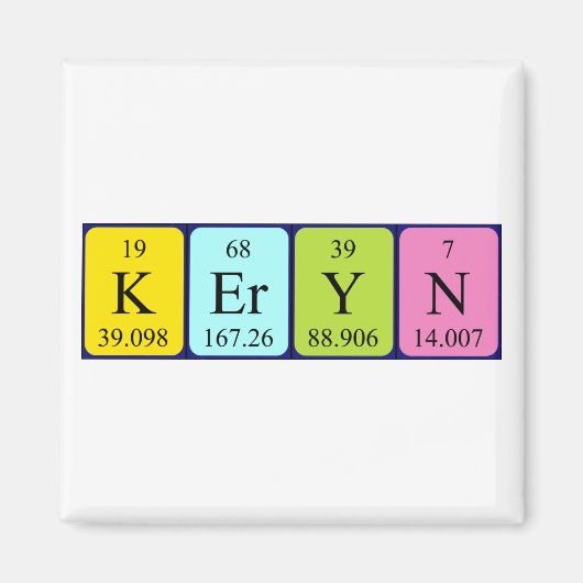 Keryn periodieke lijstnaam magnet (Voorkant)
