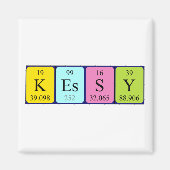 Kessy periodieke table name magnet (Voorkant)