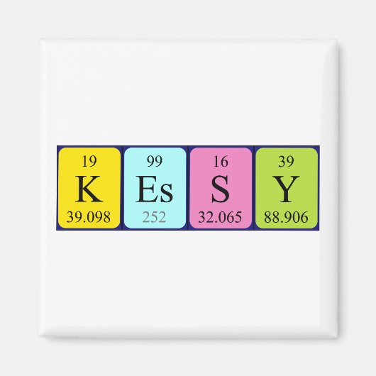 Kessy periodieke table name magnet (Voorkant)
