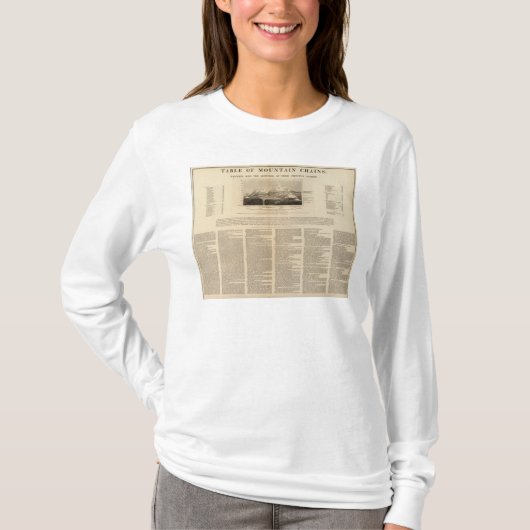 Ketel van bergketens t-shirt (Voorkant)