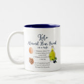 Keto Amandelmeel Broodrecept Mok (Links)