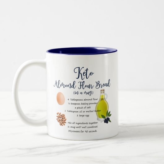 Keto Amandelmeel Broodrecept Mok (Links)