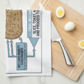 Keto Bread Schematic: Kitchen Towel Theedoek (Quarter Fold)