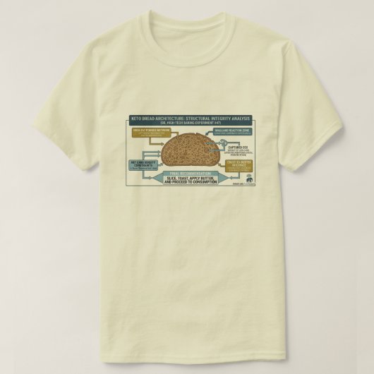 Keto Brood Architectuur - T-shirt (Design voorkant)