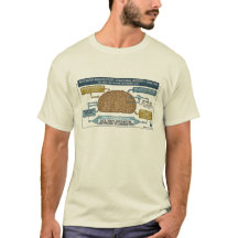 Keto Brood Architectuur - T-shirt