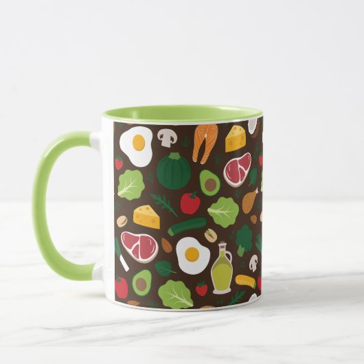 Keto Coffee-Mok Mok (Links)