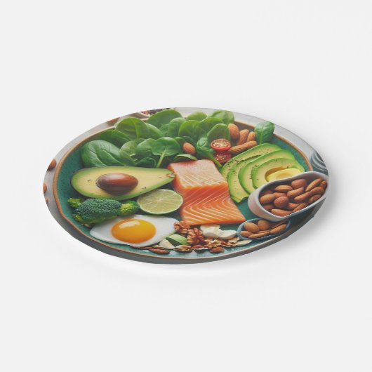 Keto Diet Paper Bord (Gekanteld)