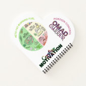 Keto Food Journal Notitieboek (Achterkant)