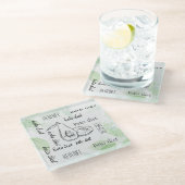 keto glazen onderzetter (Schuin)