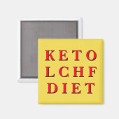 KETO LCHF DIET MAGNET (Voorkant / Achterkant)