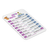 Keto noten en zaden macro magneet (Rechterzijde)