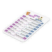 Keto noten en zaden macro magneet (Linkerzijde)