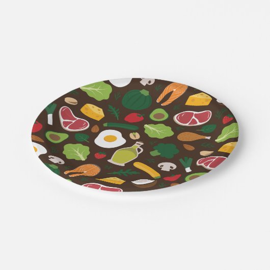 Keto Papieren Bordje (Gekanteld)