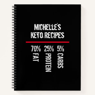 Keto Recipbook and Low Carb Food List Notitieboek