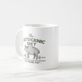 KETOGENE DIET: Eat Fat Aid Inflammation, Camo Pig Koffiemok (Voorkant links)