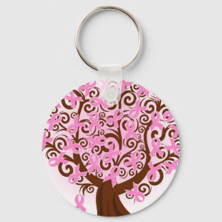 Kettenketen voor roze borstkanker sleutelhanger
