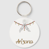 Ketting Sleutelhanger (Voorkant)