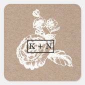 kettingbotanisch | Sticker (Voorkant)