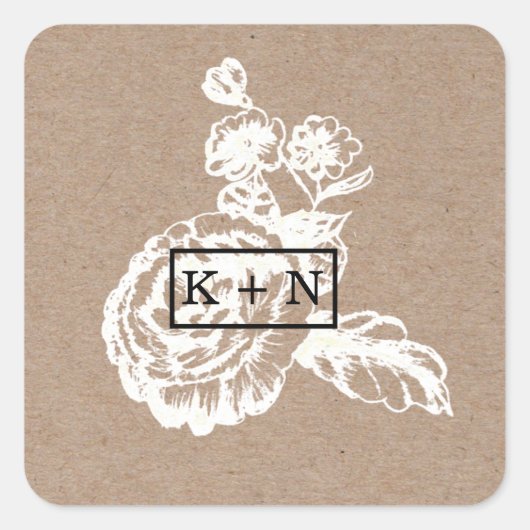  kettingbotanisch | Sticker (Voorkant)