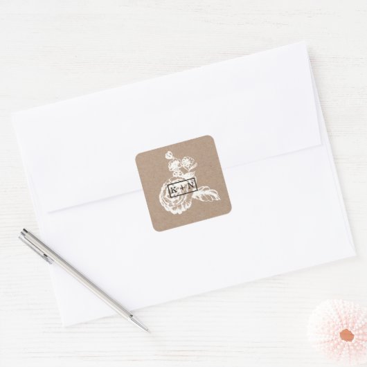  kettingbotanisch | Sticker (Envelop)