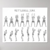 Kettlebell Jerk Poster (Voorkant)
