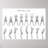 Kettlebell Jerk Poster (Voorkant)