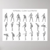 Kettlebell One Arm Clean Poster (Voorkant)