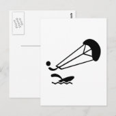 Keuforing Briefkaart (Voorkant / Achterkant)