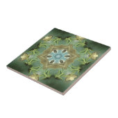 Keuken Backsplash Tegel/Kal Toscaanse Groene Kleur Tegeltje (Zijkant)