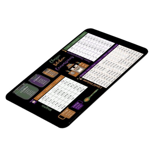 Keuken Conversie Flexibele Fotomagneet Kleur BB Magneet (Linkerzijde)