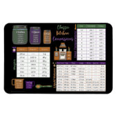 Keuken Conversie Flexibele Fotomagneet Kleur BB Magneet (Horizontaal)