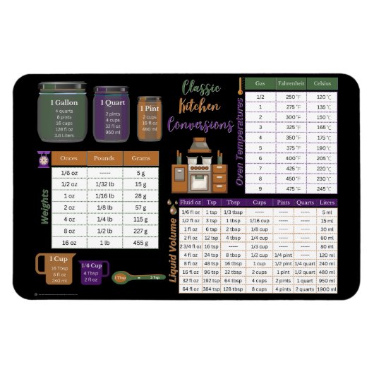 Keuken Conversie Flexibele Fotomagneet Kleur BB Magneet (Horizontaal)