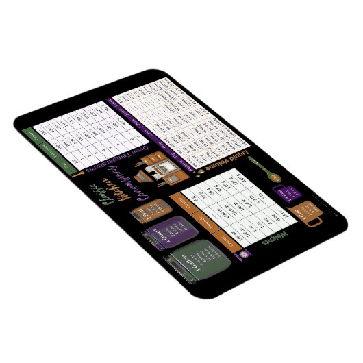 Keuken Conversie Flexibele Fotomagneet Kleur BB Magneet (Rechterzijde)