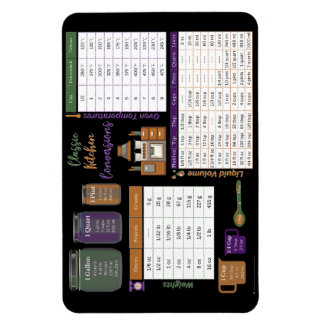 Keuken Conversie Flexibele Fotomagneet Kleur BB Magneet