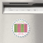 Keuken conversie grafiek cirkel magneet (Insitu (Vaatwasser))