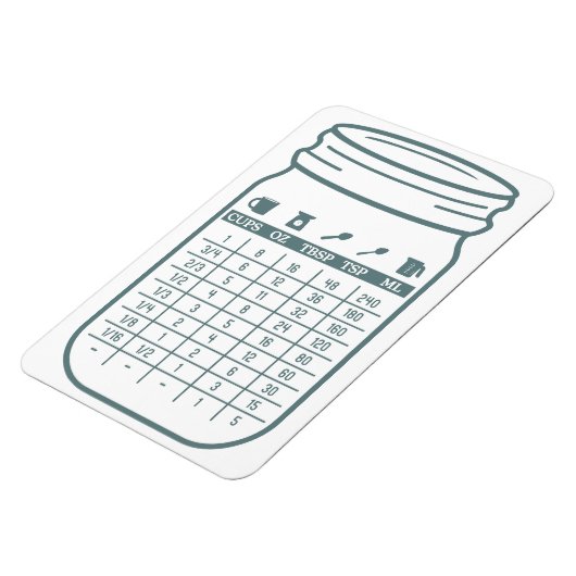 Keuken conversie grafiek flexibele magneet (Linkerzijde)