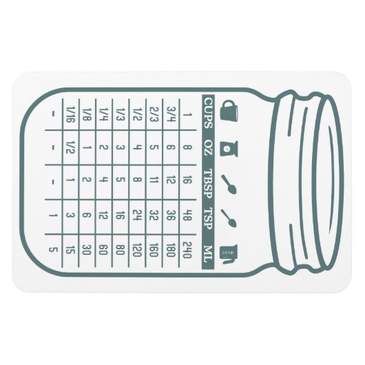 Keuken conversie grafiek flexibele magneet (Horizontaal)