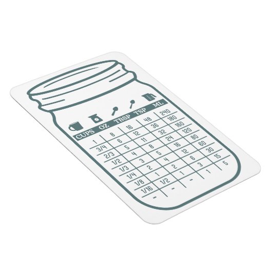 Keuken conversie grafiek flexibele magneet (Rechterzijde)