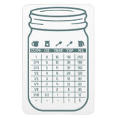 Keuken conversie grafiek flexibele magneet (Verticaal)