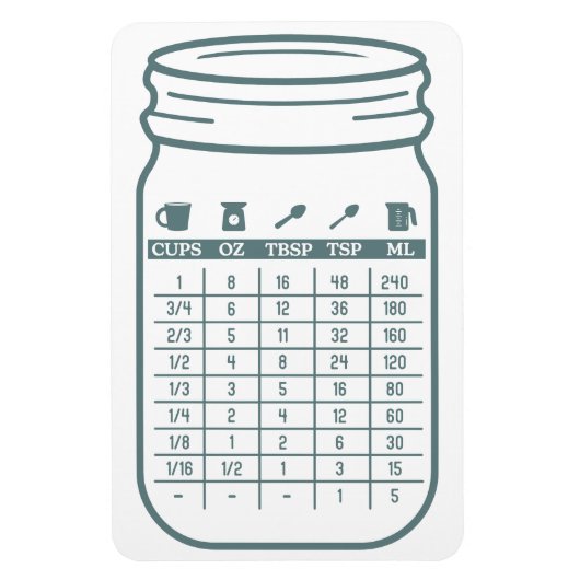 Keuken conversie grafiek flexibele magneet (Verticaal)