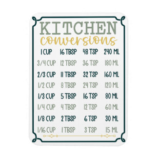 Keuken conversie grafiek flexibele magneet
