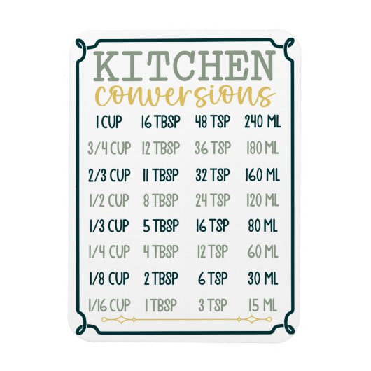 Keuken conversie grafiek flexibele magneet (Verticaal)